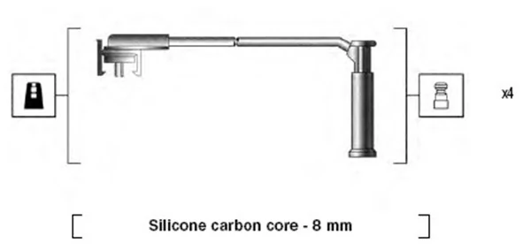 Ignition Cable Kit